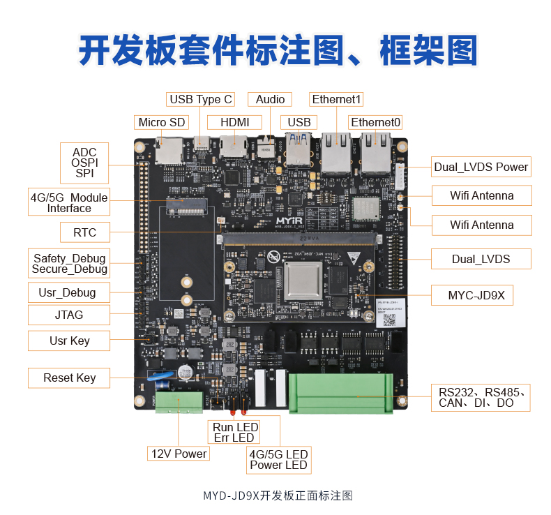 方案详情 - 电子方案详情_我爱方案网